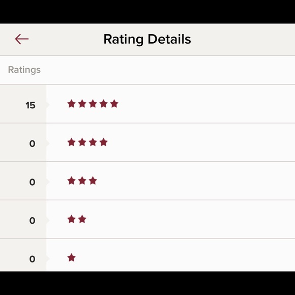 5 STAR Rating! 🌟🌟🌟🌟🌟 - Picture 2 of 2